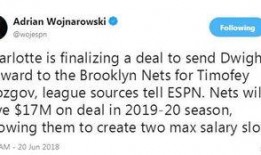 篮网最新交易爆料微博,最新爆料揭示球队未来布局！”